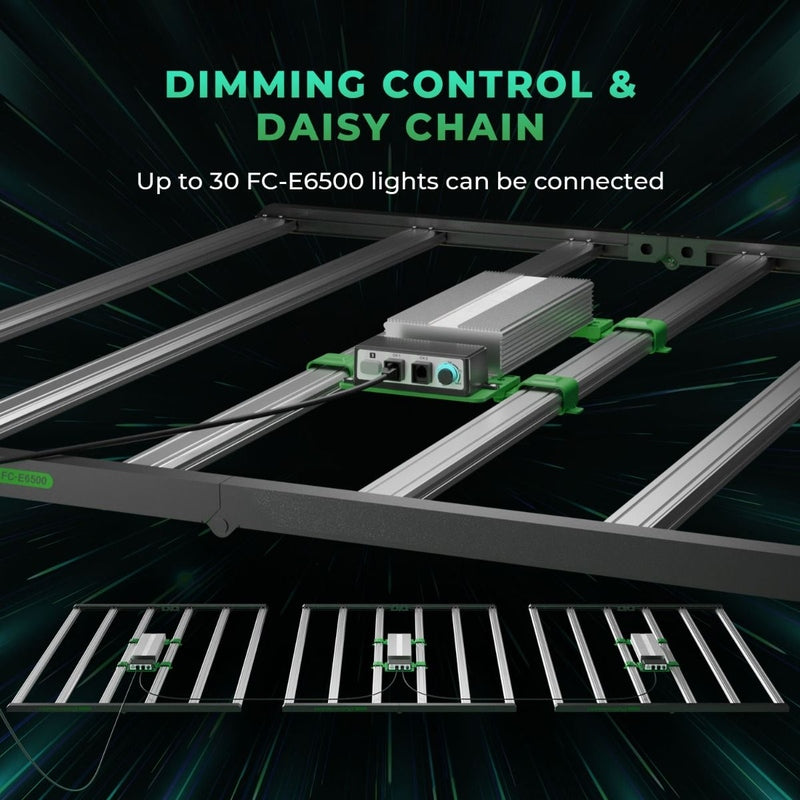 Mars Hydro FC-E6500 LED Grow Light 730W daisy chain