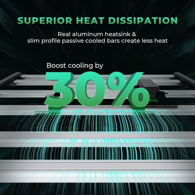 Mars Hydro FC-E6500 LED Grow Light 730W heat dissipation