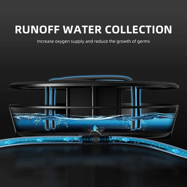 Spider Farmer 4-Pack Gravity-Fed Silent Self-Watering System Kits  runoff water collection process