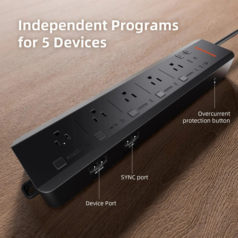 Spider Farmer GGS AC5 Power Strip independent programs for 5 devices being shown