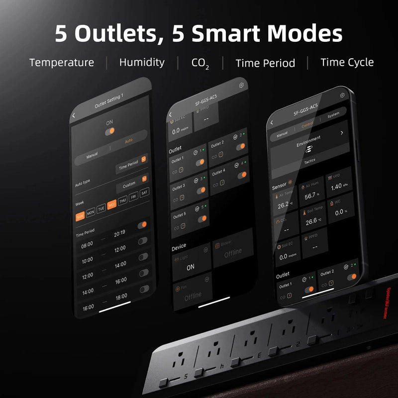 Spider Farmer GGS AC5 Power Strip 5 outlets 5 smart modes with app being shown on various devices