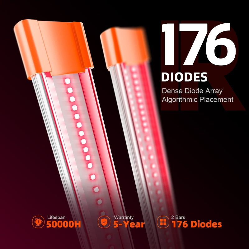 Spider Farmer UV60 & IR30 LED Grow Light Bars Set Two diode arrays with orange caps on a dark background, displaying '176 Diodes' and product features.