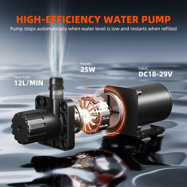 Spider Farmer Automatic Drip Irrigation System for Plants Water Pump with 8 Drip Emitters water pump