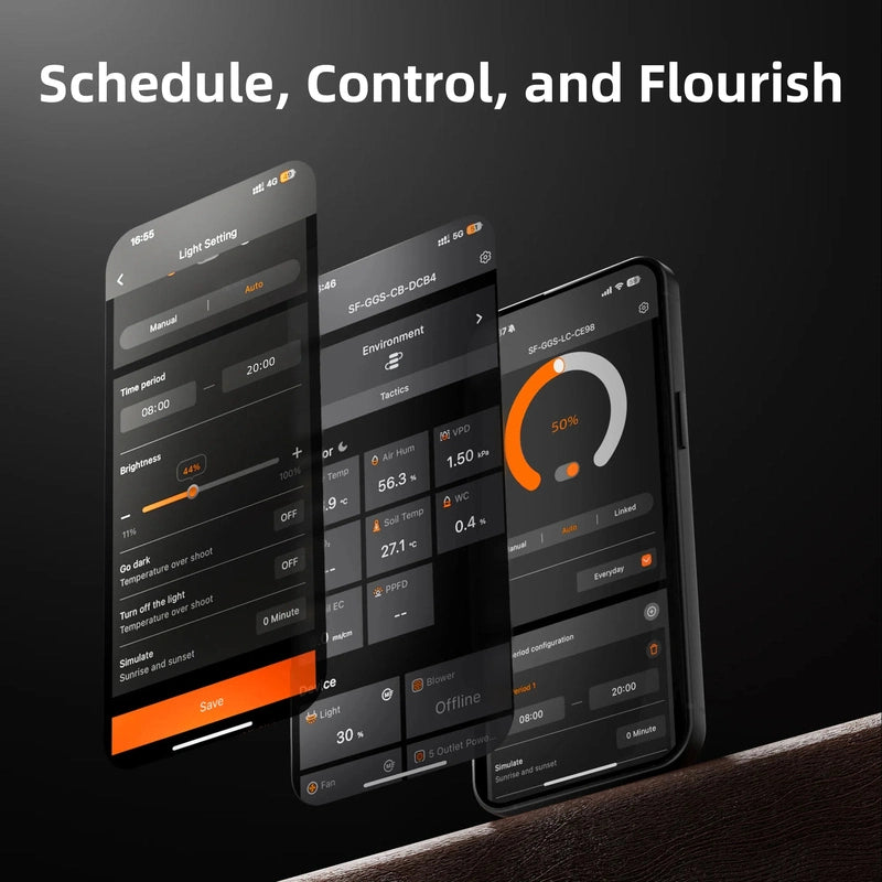 Spider Farmer GGS Controller Kits, Smart Grow Light Controller schedule your grow