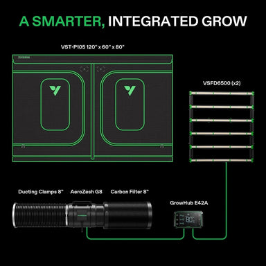 Vivosun Smart Grow Tent Kit GIY-SGS-105 Pro 5x10, 12-Plant Complete System kit includes showing grow tent, grow light, inline fan and growhub
