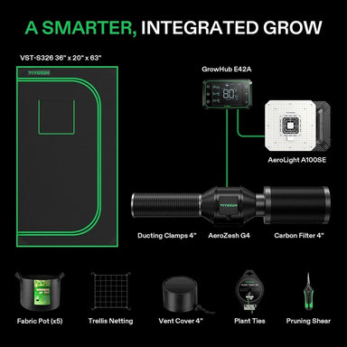 Vivosun Smart Grow Tent Kit GIY-SGS-32 2x3, 2-Plant Complete System kit includes showing all that is in the kit
