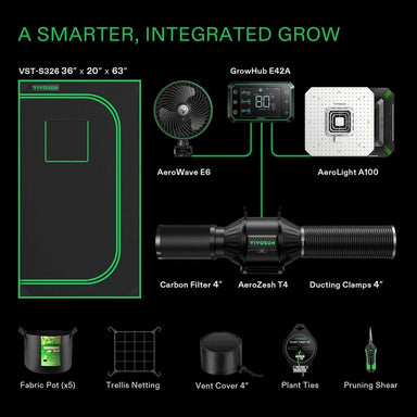 Vivosun Smart Grow Tent Kit GIY-SGS-32 Pro 2x3, 2-Plant Complete System kit includes showing all that's included in the kit