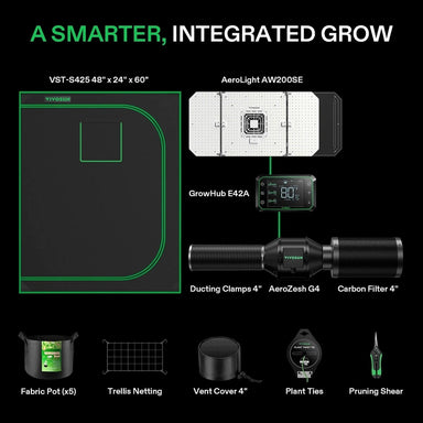 Vivosun Smart Grow Tent Kit GIY-SGS-42 2x4, 2-Plant Complete System kit includes showing all that is in the kit
