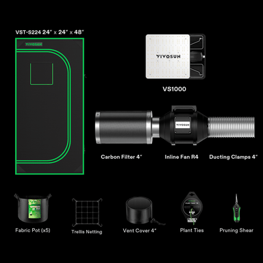 Vivosun Standard Grow Tent Kit GIY-22 2x2, 1-Plant Complete System R4 Inline fan kit includes showing what is in the kit