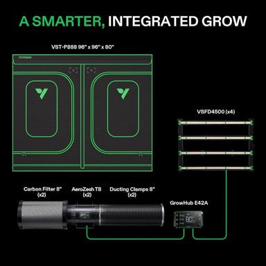 Vivosun GIY Smart Grow Tent Kit GIY-SGS-88 Pro – WiFi Controller, T8 Ventilation 8x8 Setup with 4x 450W LED Grow Lights for 16 Plants