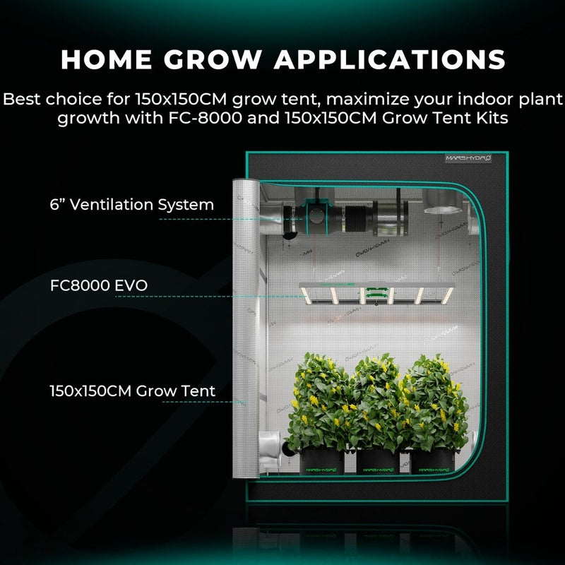 Mars Hydro FC 8000-EVO – 800W Samsung LM301H EVO, Full Spectrum Grow Light Home grow application with FC-8000 EVO and 150x150CM Grow Tent Kit on a dark background