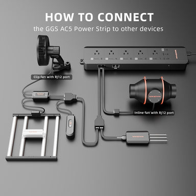 Spider Farmer GGS AC5 Power Strip GGS ACS Power Strip with connected devices on a gray background