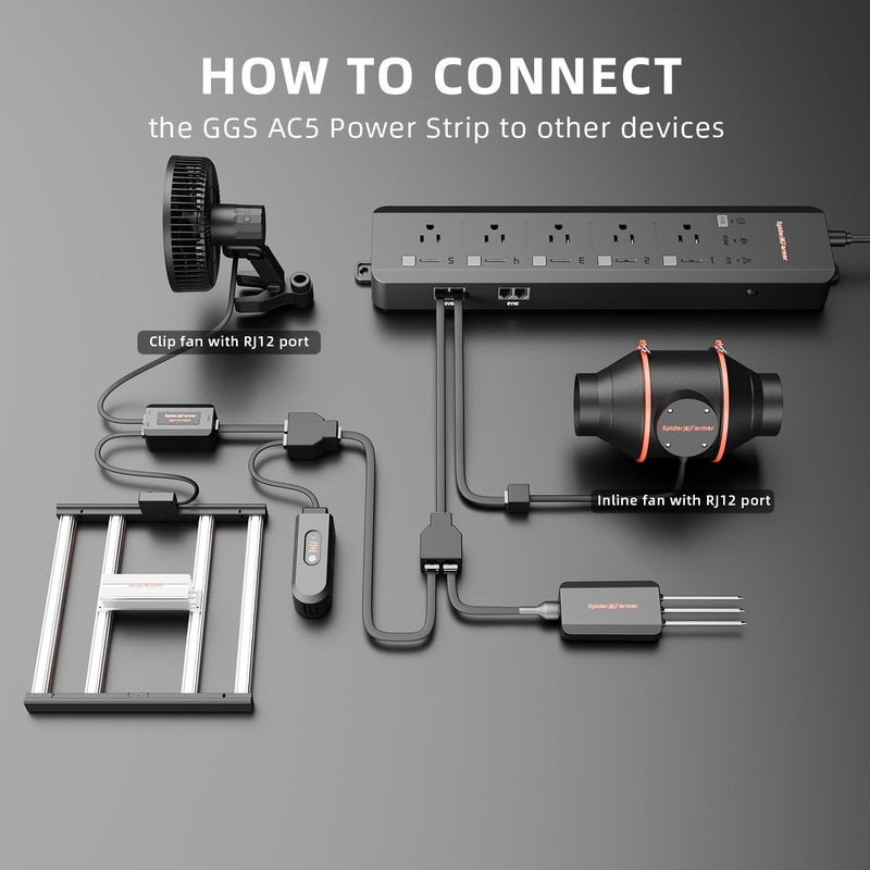 Spider Farmer GGS AC5 Power Strip GGS ACS Power Strip with connected devices on a gray background