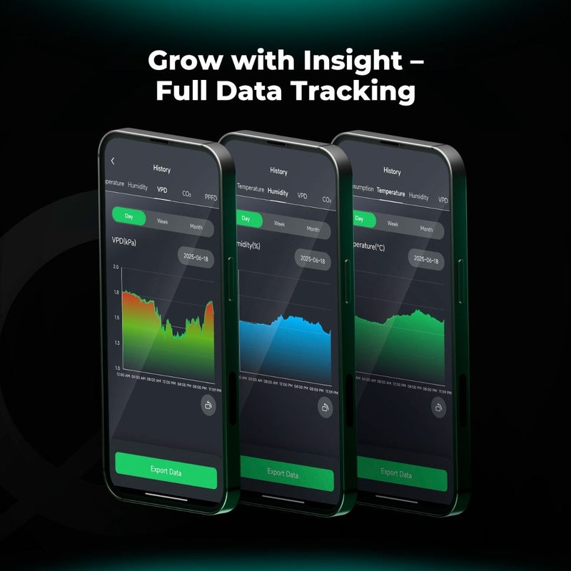 Mars Hydro iControl Smart Grow Room Controller – WiFi App Control for Lights Three smartphones displaying data tracking applications with a dark background and text 'Grow with Insight - Full Data Tracking'.