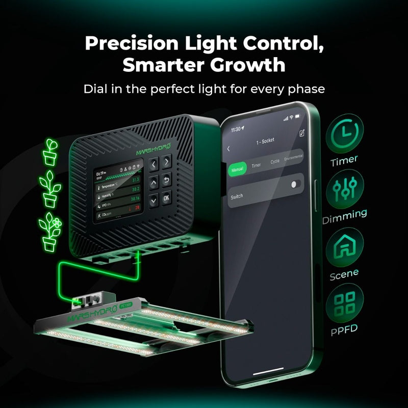 Mars Hydro iControl Smart Grow Room Controller – WiFi App Control for Lights Smart lighting control system with smartphone app and hardware on a dark background