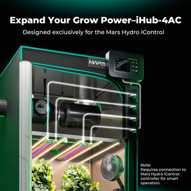Mars Hydro iHub-4AC 2.0 Smart Power Strip Mars Hydro iHub-4AC grow power system with text on a black background