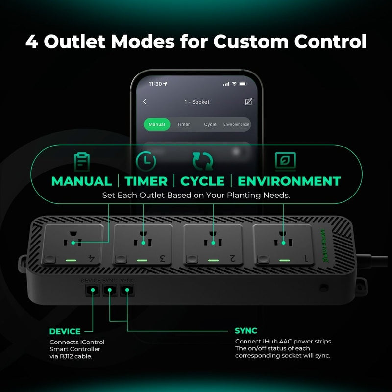 Mars Hydro iHub-4AC 2.0 Smart Power Strip Control panel with four outlet modes for custom control, including manual, timer, cycle, and environment settings.