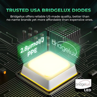 Mars Hydro FC-E1200W 1200W LED Grow Light Bridgelux LED diode on a circuit board with branding and text about US-made quality.