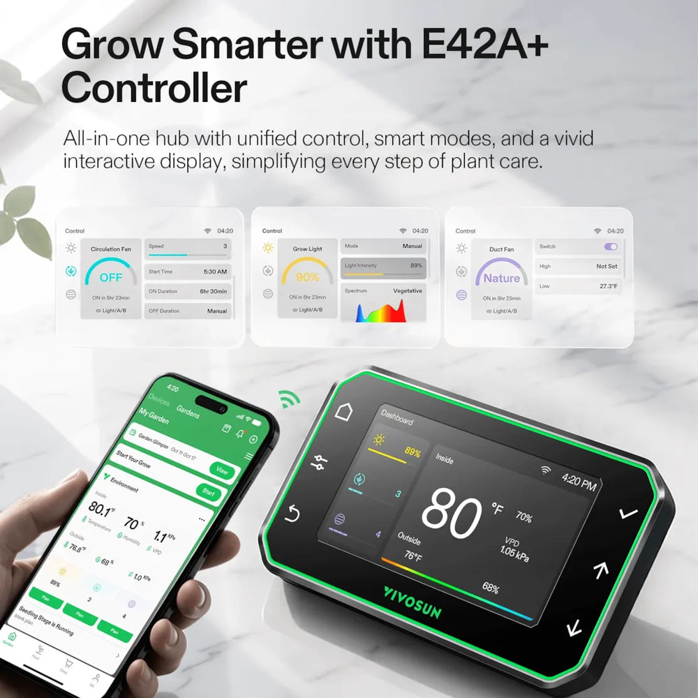 Vivosun 5x2 Smart Grow Tent Kit – 400W LumaLight & GrowHub E42A+ text around the E42 plus controller 
