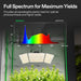 Vivosun 4x4 Starter Grow Tent Kit – 400W LumaLight & GrowHub A22 A plant grow light shown inside a grow tent with green plants underneath, with marketing text at the top and a spectrum graph illustrating the light's full spectrum output.