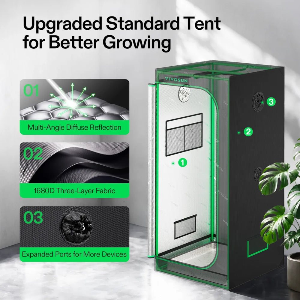 Vivosun 2.3x2.3 Starter Grow Tent Kit – 150W LumaLight & GrowHub A22 highlighting the tent material 