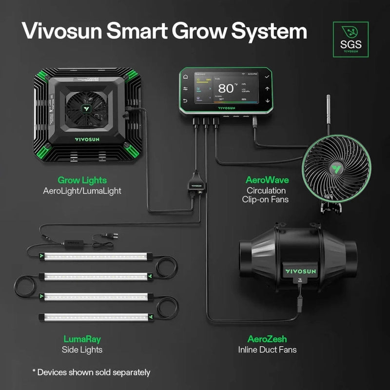Vivosun GrowHub Controller E42A+ – Smart WiFi Environmental Control System components on a dark background