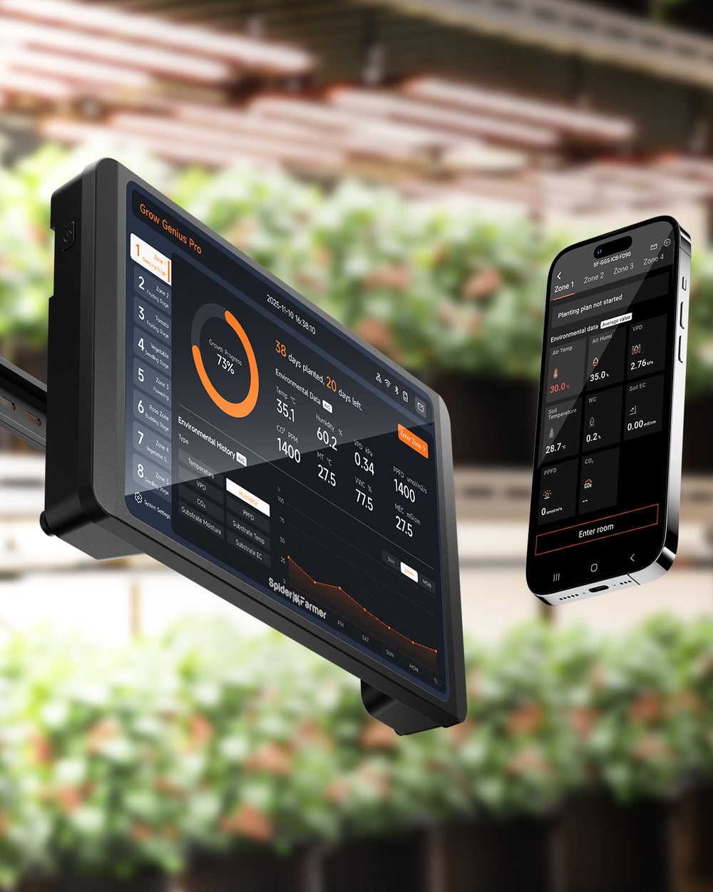 Spider Farmer GGS Pro Controller Kit – Smart Grow Room Climate Controller for Multi-Zone Systems