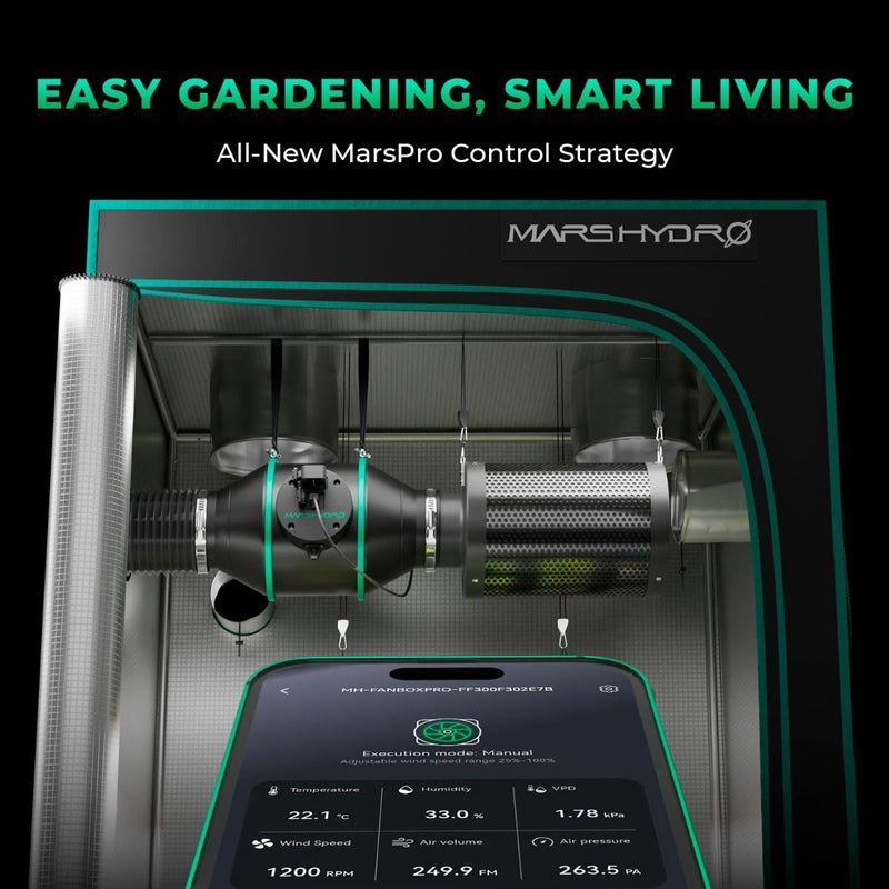 Mars Hydro TS3000 5'x5' Grow Tent Kit – 450W Full Spectrum LED, Complete Indoor Setup