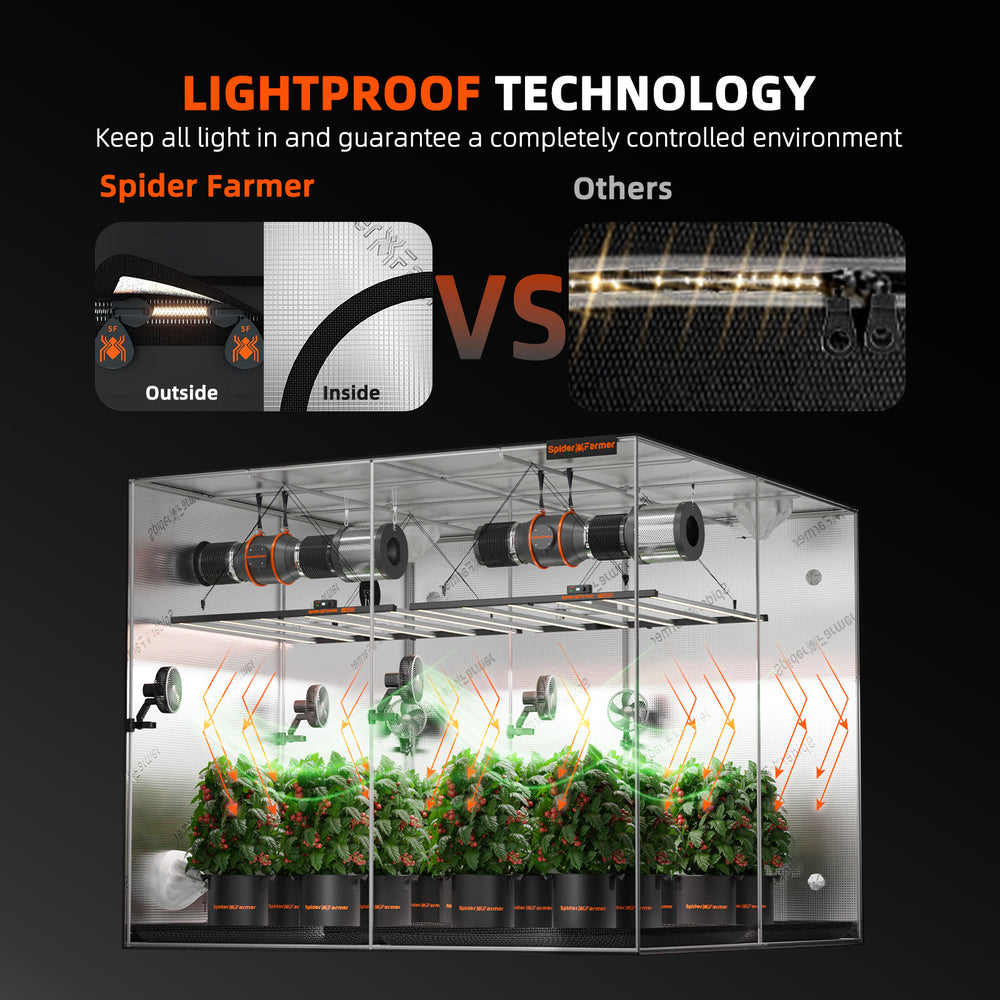Spider Farmer G7000 5x5 Smart Grow Tent Kit – App-Controlled Grow Kit with Smart Drip Irrigation light proof technology 