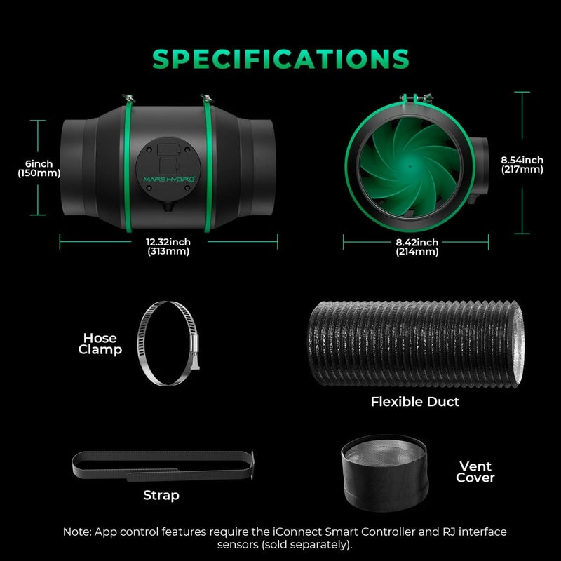 Mars Hydro TSW 2000 Grow Tent Kit  Product specifications with various components on a black background