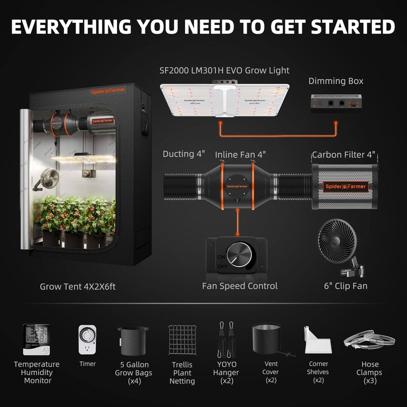 Spider Farmer 2'x4'x6' Grow Tent Kit – SF2000 EVO LED, Speed Controller & Smart Climate System