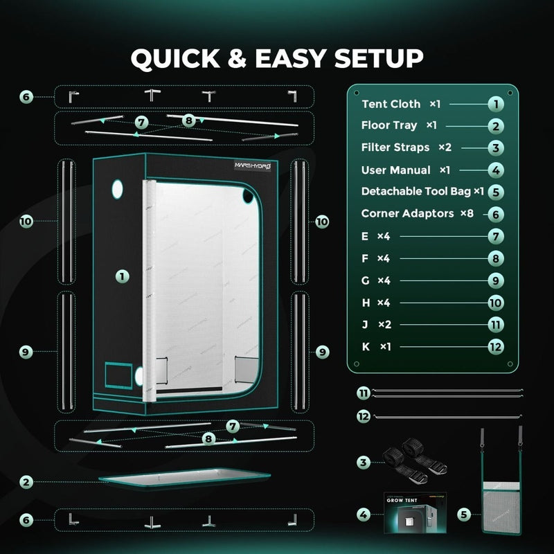 Mars Hydro TSL2000 Grow Tent Kit Diagram of a grow tent setup with parts and quick setup instructions on a dark background.