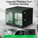 Vivosun 8x8 Smart Grow Tent Kit – 4x 500W LumaLight & GrowHub E42A+ tent enclosure with green outline and numbered callouts explaining upgraded features, plus three small feature panels at the bottom showing diffused reflection, three-layer fabric, and expanded ports.