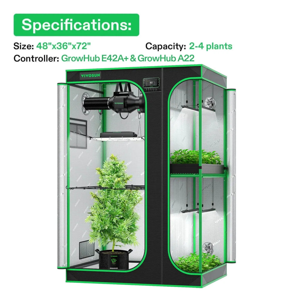 Vivosun 3x4 Smart 2-in-1 Grow Tent Kit – 200W AeroLight & E42A+ Control indoor gardening system with plants inside, showing size, capacity, and controllers on a white background.
