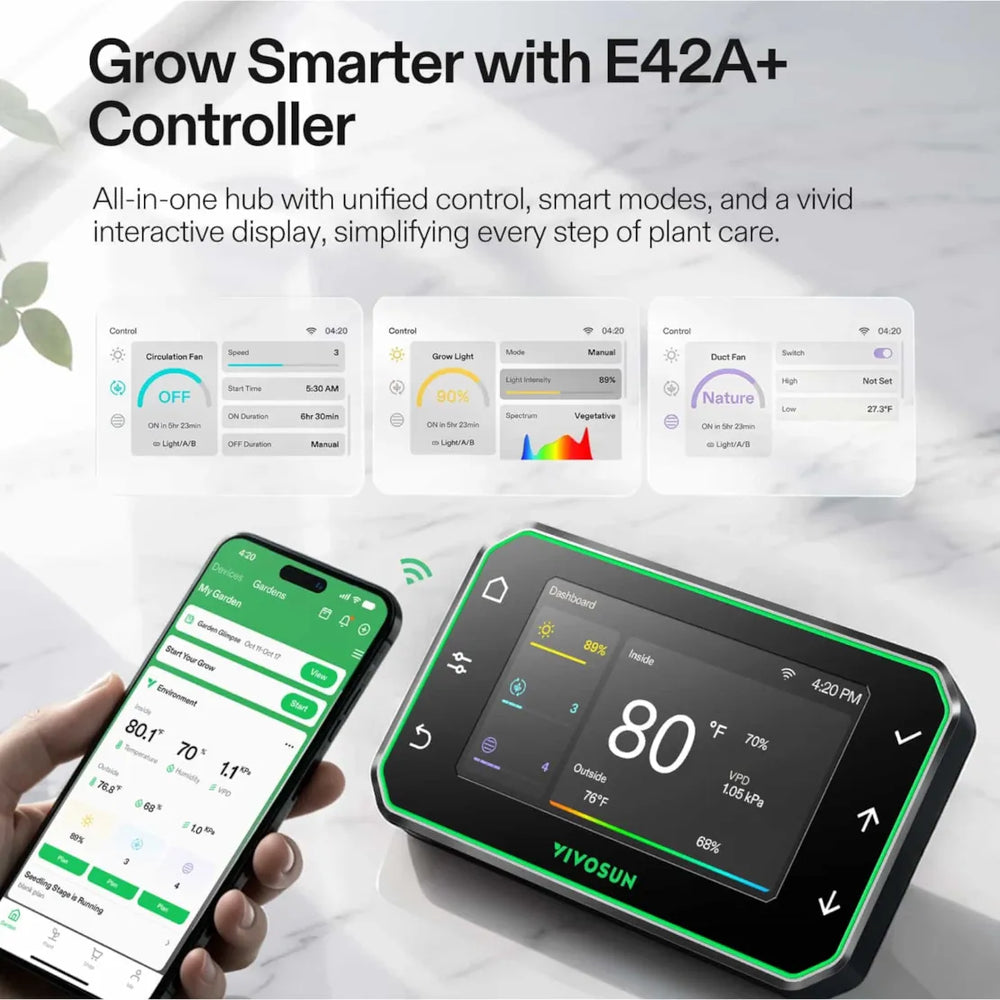 Vivosun 2x2 Smart Grow Tent Kit – 100W LumaLight & GrowHub E42A+ VIVOSUN E42A+ smart plant care controller shown with a smartphone app interface and small control diagram overlays. The main product is a black rectangular controller with a bright green illuminated border and a large color display, while a hand holds a matching smartphone showing the companion app.