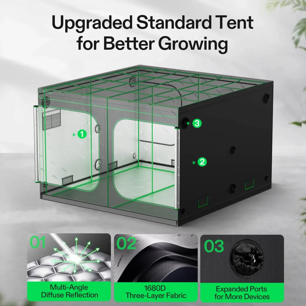 Vivosun 10x10 Smart Grow Tent Kit – 4x 750W LumaLight & GrowHub E42A+ upgraded grow tent with Multi Angle diffuse reflection three layer 1680D Fabric and expanded ports for more devices 