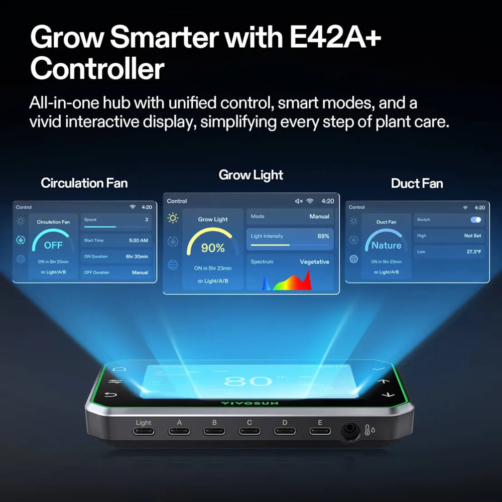 Vivosun 4x4 Smart Grow Tent Kit – 400W LumaLight & GrowHub E42A+ E42A+ controller for plant care with interactive display on a dark background