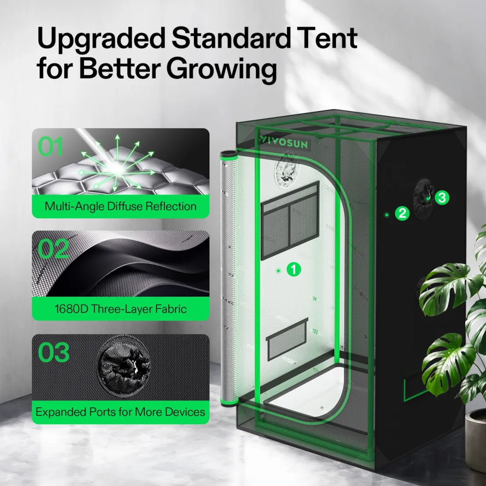 Vivosun 2x2 Starter Grow Tent Kit – 100W LumaLight & GrowHub A22 with upgraded tent fabric 