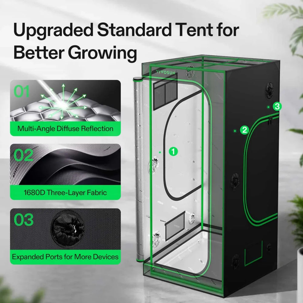 Vivosun 3x3 Smart Grow Tent Kit – 320W LumaLight & GrowHub E42A+ Upgraded Standard tent to enhance growing 