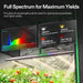 Vivosun 3x3 Smart Grow Tent Kit – 320W LumaLight & GrowHub E42A+ full spectrum lighting 