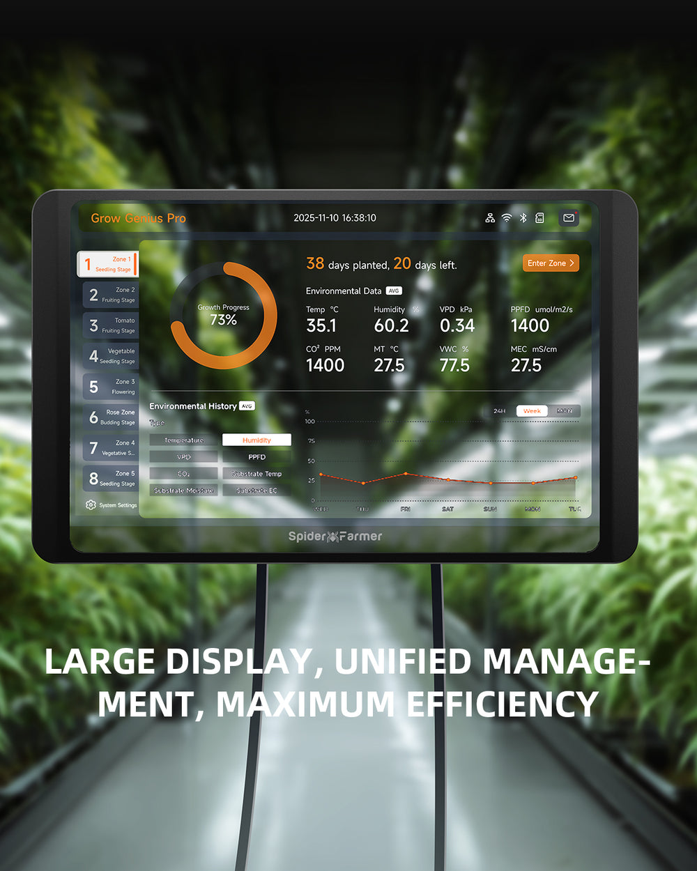 Spider Farmer GGS Pro Controller Kit – Smart Grow Room Climate Controller for Multi-Zone Systems