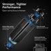 Spider Farmer® 3×3 Grow Tent Kit – SE3000 LED & New 2-in-1 Smart Ventilation System fan filter info 