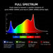 Spider Farmer G1000W Smart LED Grow Light – Commercial-Grade 5x5 Coverage Spectral diagram with color peaks labeled for plant growth, showing a full spectrum of light.