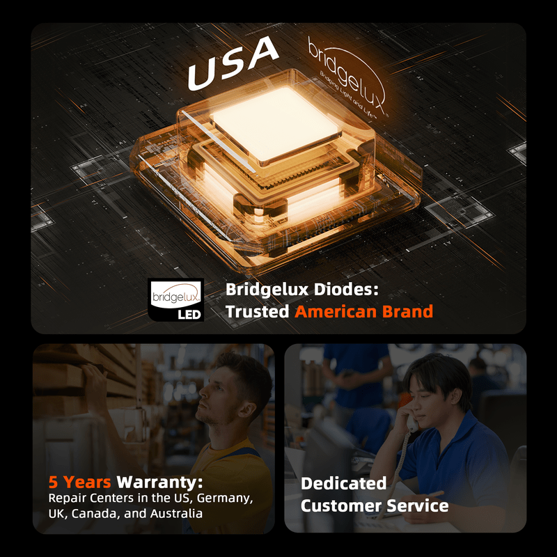 Spider Farmer G1500 – 150W WiFi & Bluetooth Full Spectrum LED Grow Light Bridgelux LED diode with branding and product details on a dark background