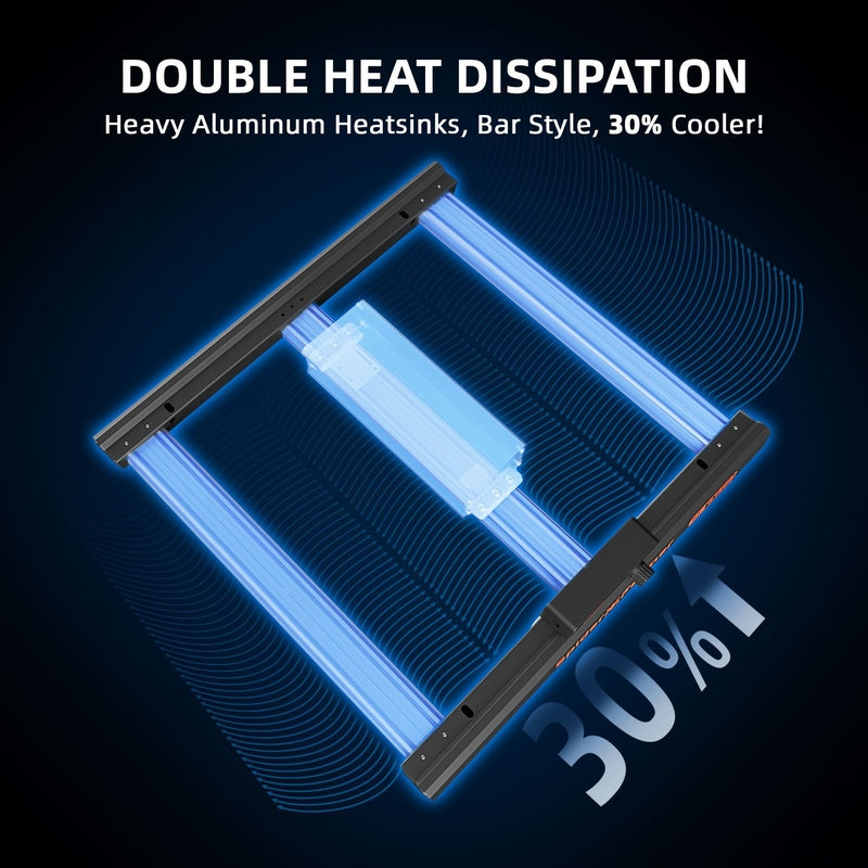 Spider Farmer G1500 – 150W WiFi & Bluetooth Full Spectrum LED Grow Light Heavy aluminum heatsink with double heat dissipation on a dark background