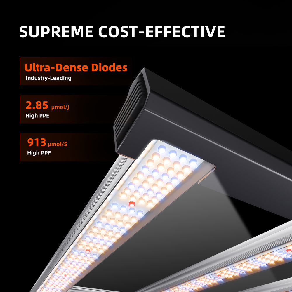 Spider Farmer G4500 – 320W Full Spectrum LED Grow Light with Smart Control for 2x4 / 3x5 Grow Tents LED light strip with text highlighting cost-effectiveness and features on a black background