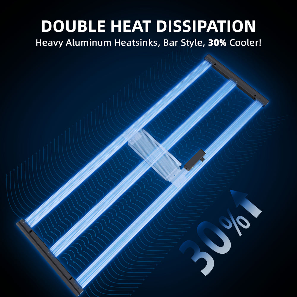 Spider Farmer G4500 – 320W Full Spectrum LED Grow Light with Smart Control for 2x4 / 3x5 Grow Tents Heavy aluminum heatsink with double heat dissipation on a dark blue background