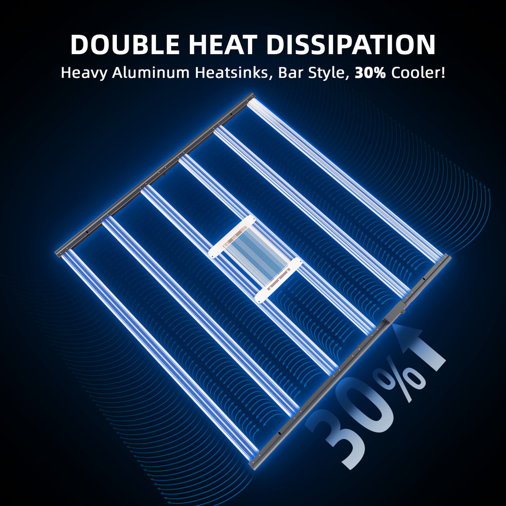 Spider Farmer G8600 800W Smart LED Grow Light – High-Intensity 5x5 Coverage Heavy aluminum heatsink with double heat dissipation on a dark background