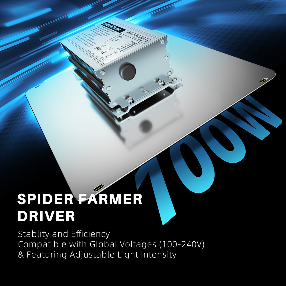 Spider Farmer SF1000D 100W Dimmable LED Grow Light – Full Spectrum Coverage for 2×2 Grow Tents driver 