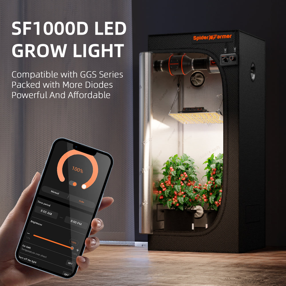 Spider Farmer SF1000D 100W Dimmable LED Grow Light – Full Spectrum Coverage for 2×2 Grow Tents lifestyle image 